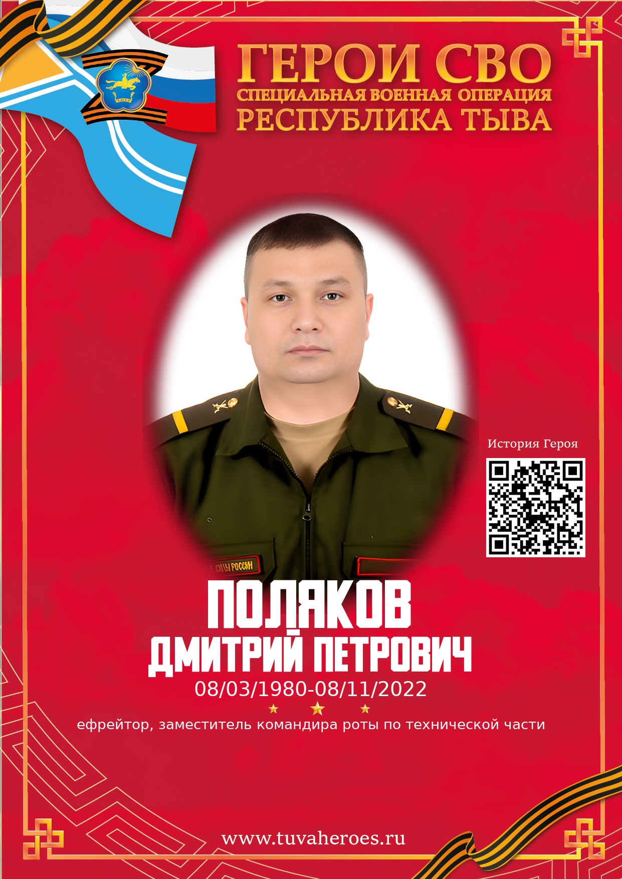 Поляков Дмитрий Петрович