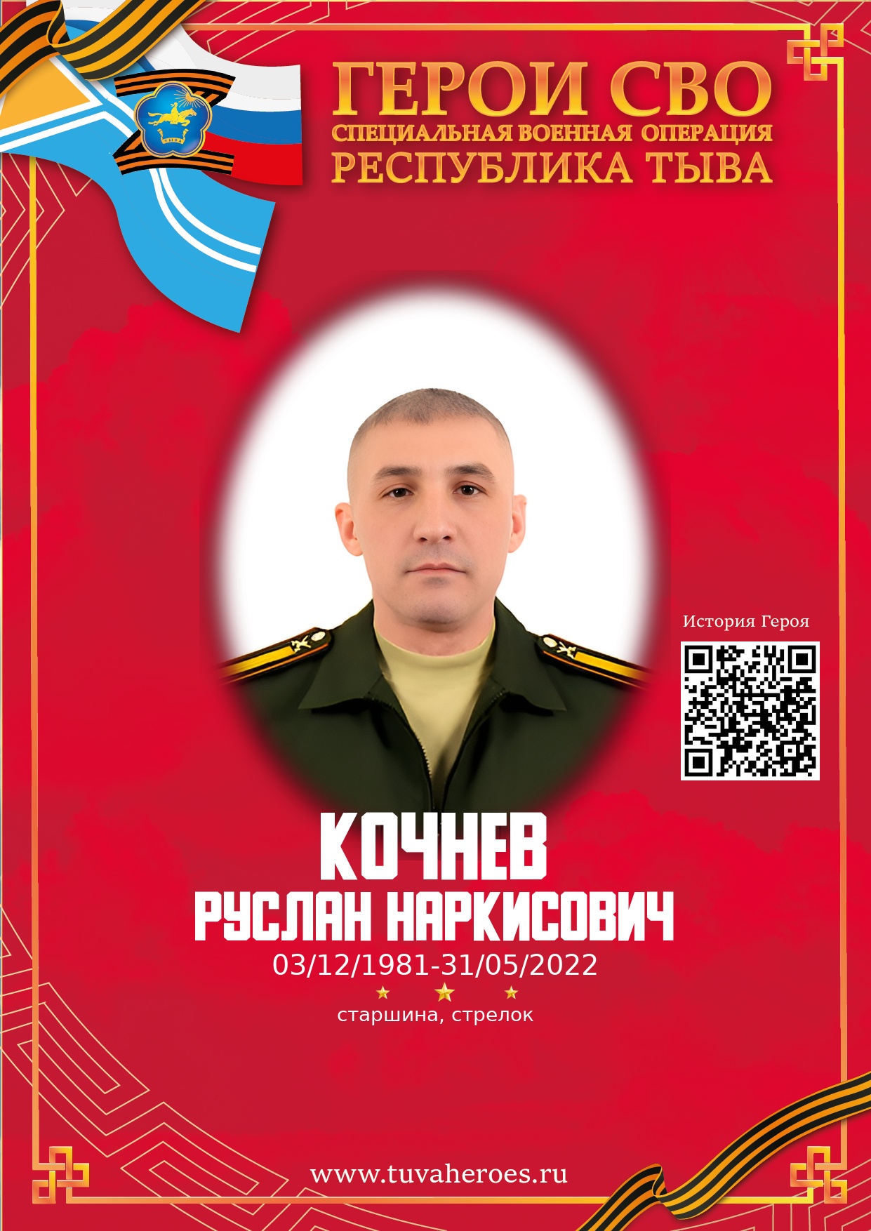 Кочнев Руслан Наркисович