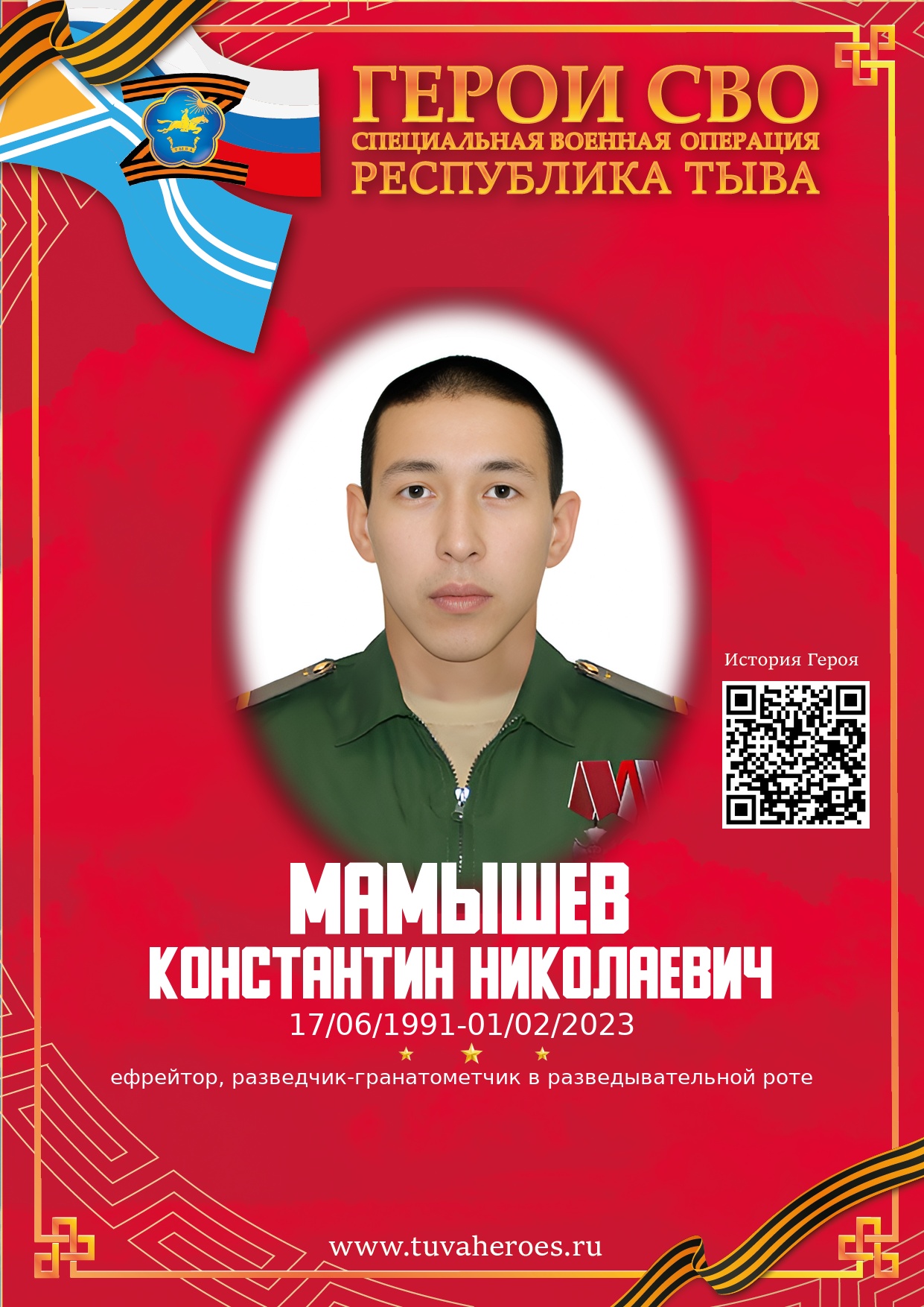 Мамышев Константин Николаевич