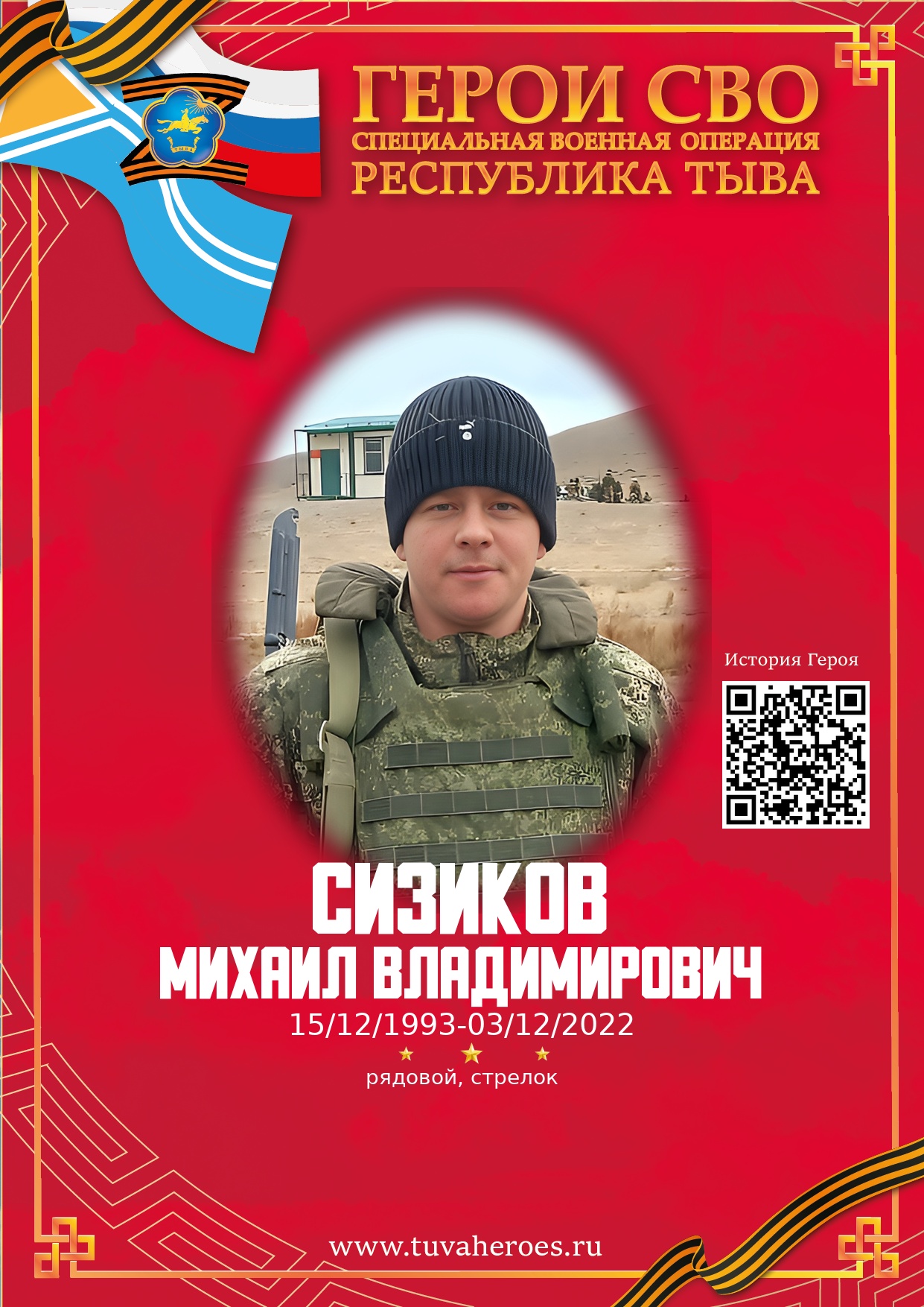 Сизиков Михаил Владимирович